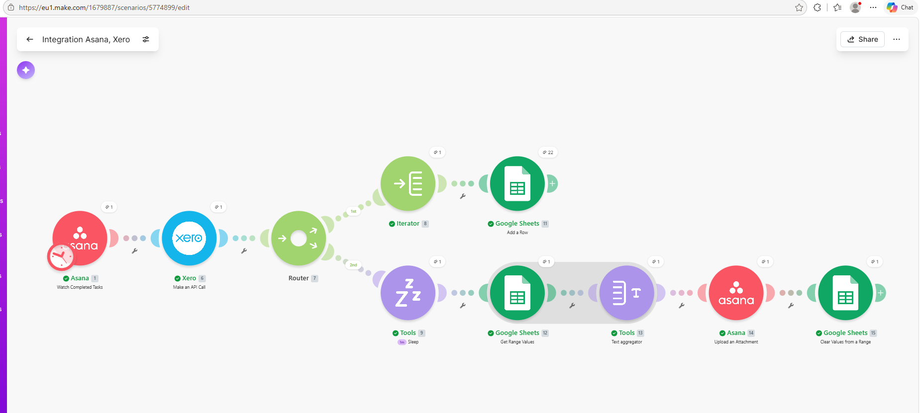 Asana & Xero Integration